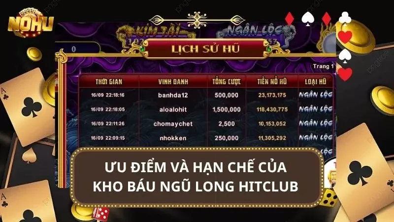 Ưu điểm là điều giúp trò chơi nổ hũ này duy trì vị thế đẳng cấp