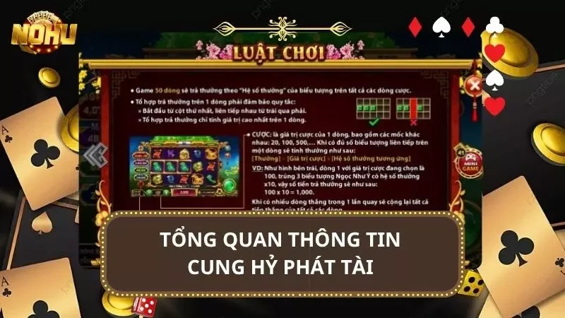 Tất tần tật thông tin về Jackpot đổi thưởng đậm chất Tết